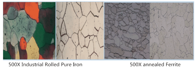 8 Common Microstructures of Metal and Alloy 2