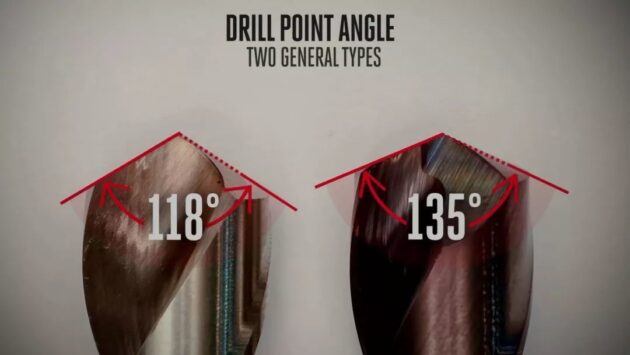 Three Basic 3 Key Points about how to Choose Suitable Twist Drill 38