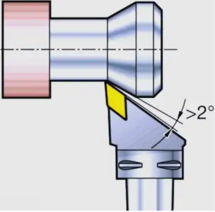 Efficient Turning Applications: Tool Selection and Application Techniques 8